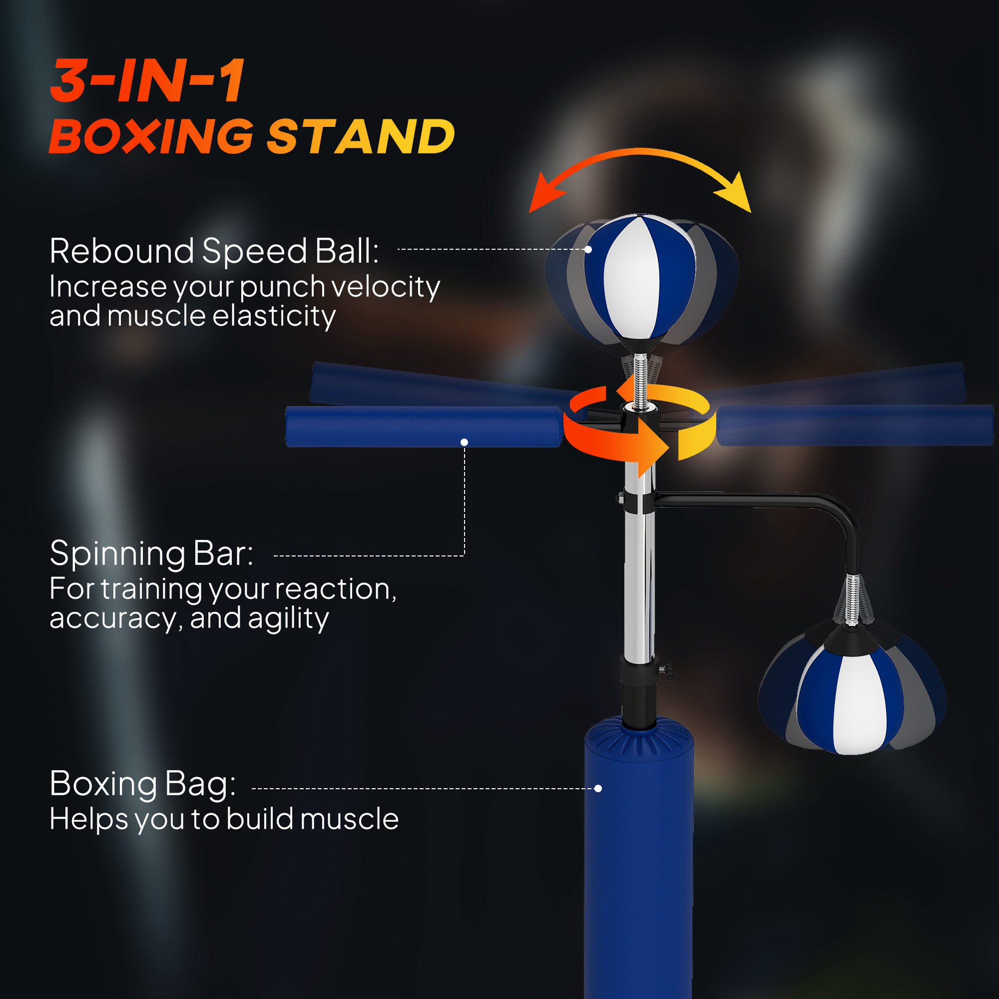 4.6-6.7 Speed Bag Boxsackständ – Boxing Punching Bag Bewertung und Preis